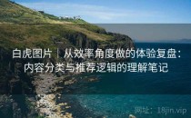白虎图片｜从效率角度做的体验复盘：内容分类与推荐逻辑的理解笔记