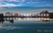 蜜桃视频｜从效率角度做的体验复盘：分类是否清晰，对查找内容是否友好
