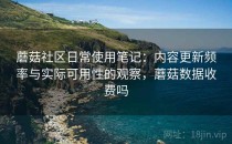 蘑菇社区日常使用笔记：内容更新频率与实际可用性的观察，蘑菇数据收费吗